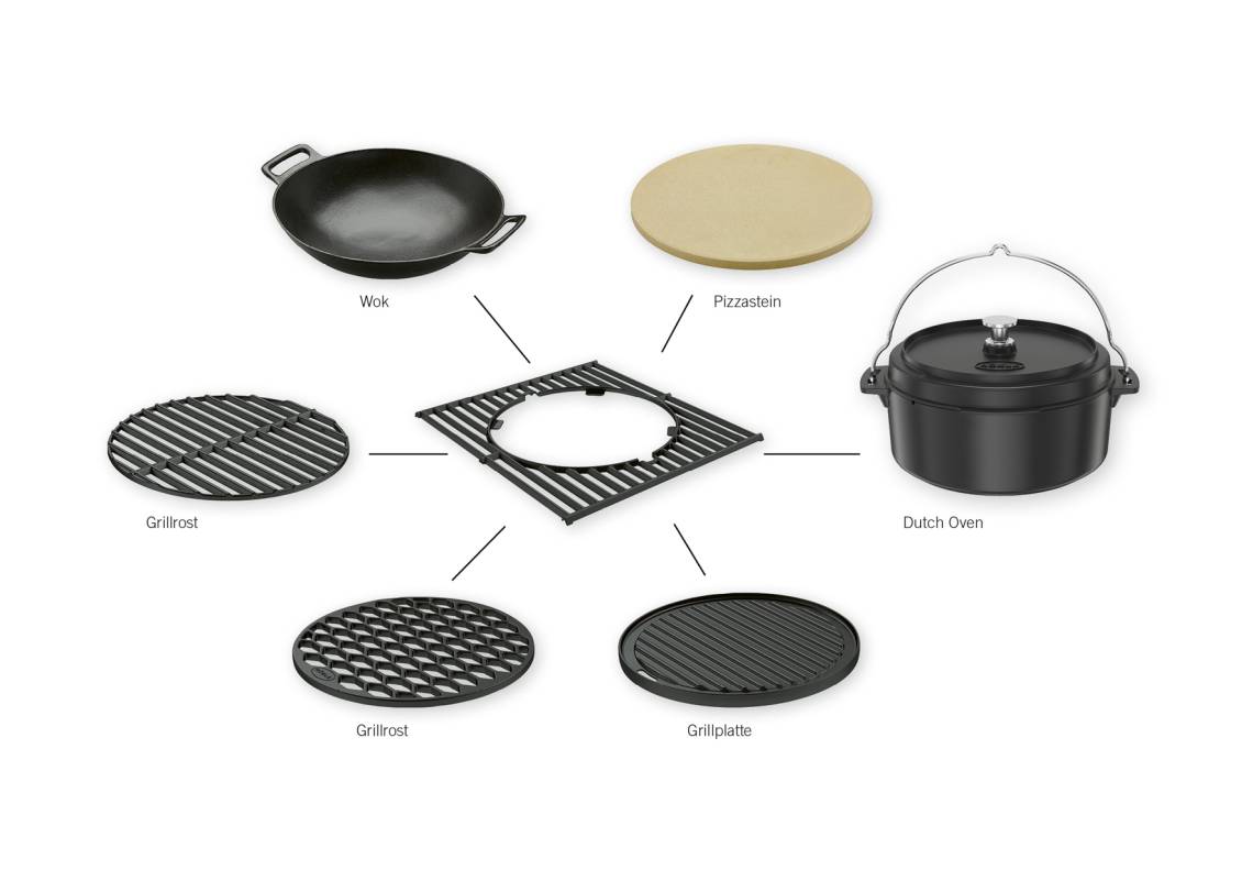 Rösle - Grillen für Experimentierfreudige: Flexibles Grillrostsystem
