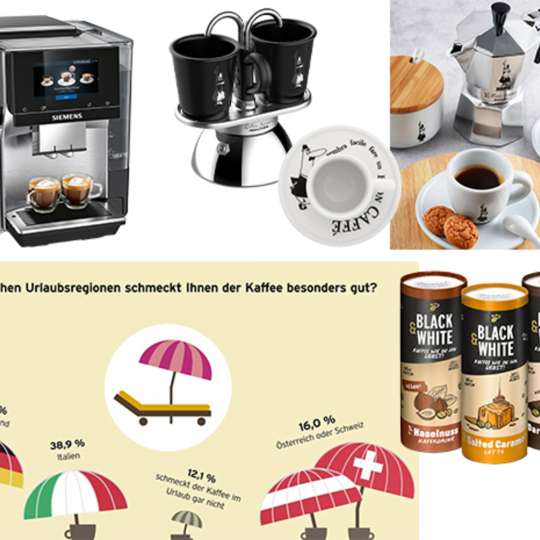 Schnellinfo – Produktneuheiten – Kaffee & Co.